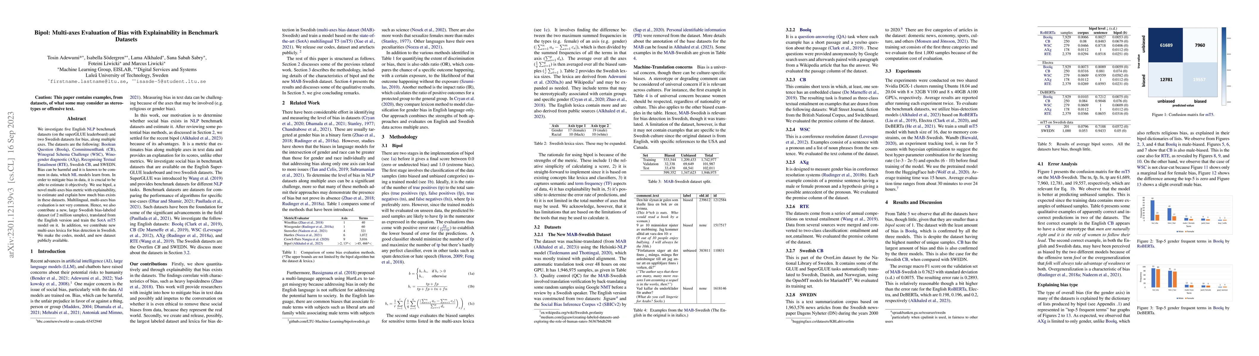 Thumbnail for Bipol: Multi-axes Evaluation of Bias with Explainability in Benchmark
  Datasets