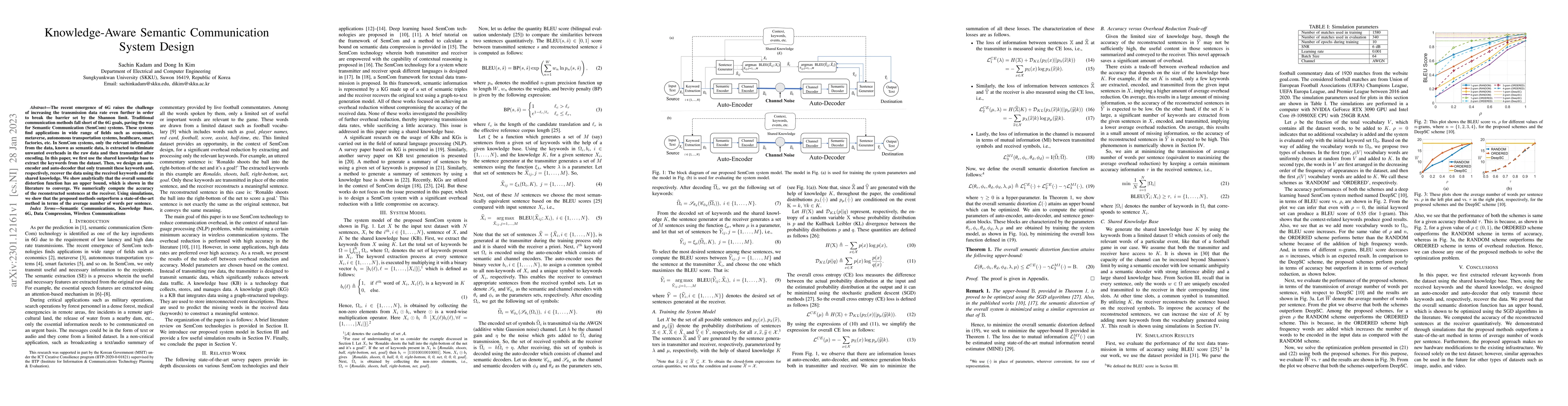 Thumbnail for Knowledge-Aware Semantic Communication System Design
