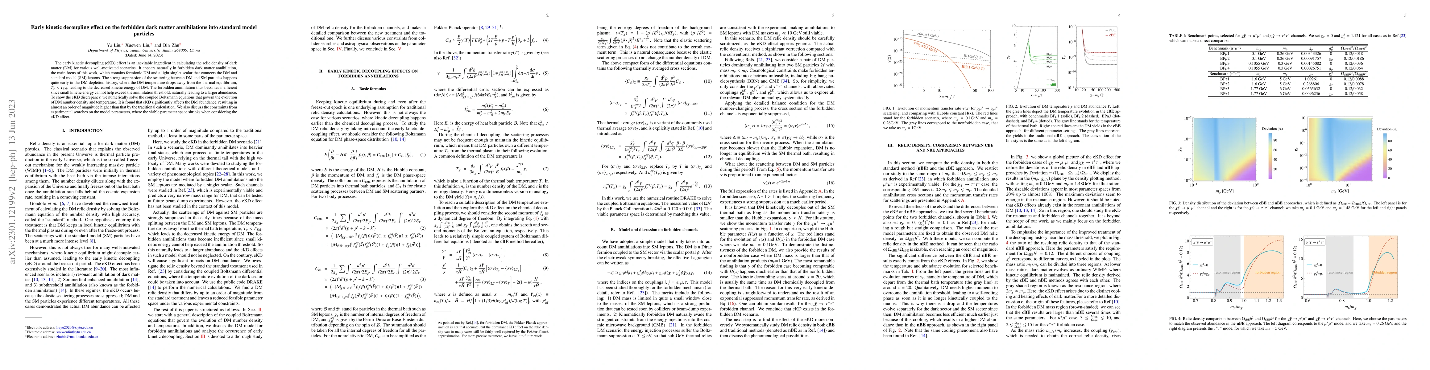 Thumbnail for Early kinetic decoupling effect on the forbidden dark matter
  annihilations into standard model particles