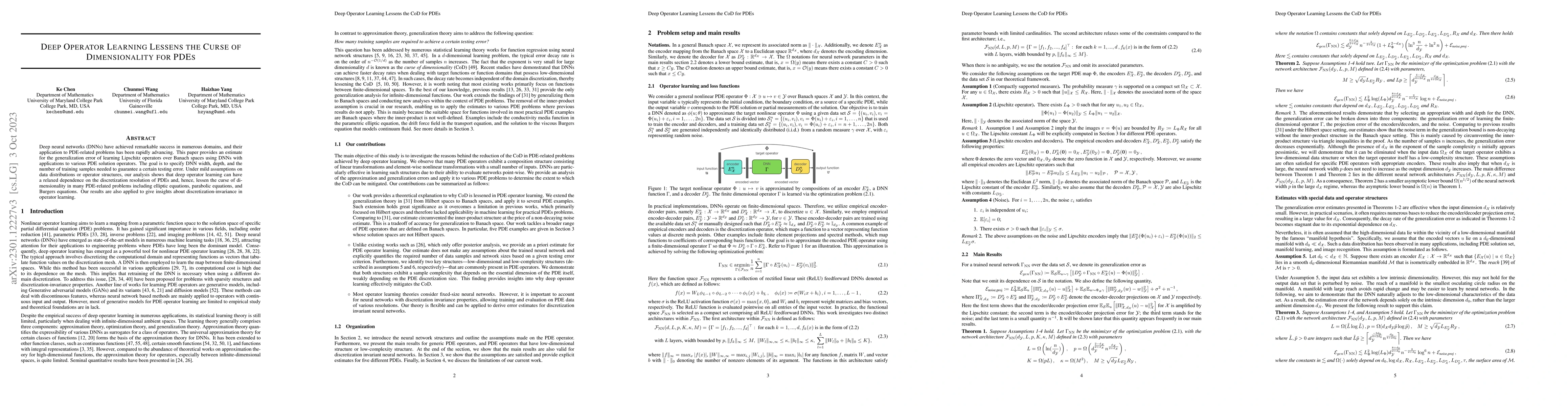 Thumbnail for Deep Operator Learning Lessens the Curse of Dimensionality for PDEs