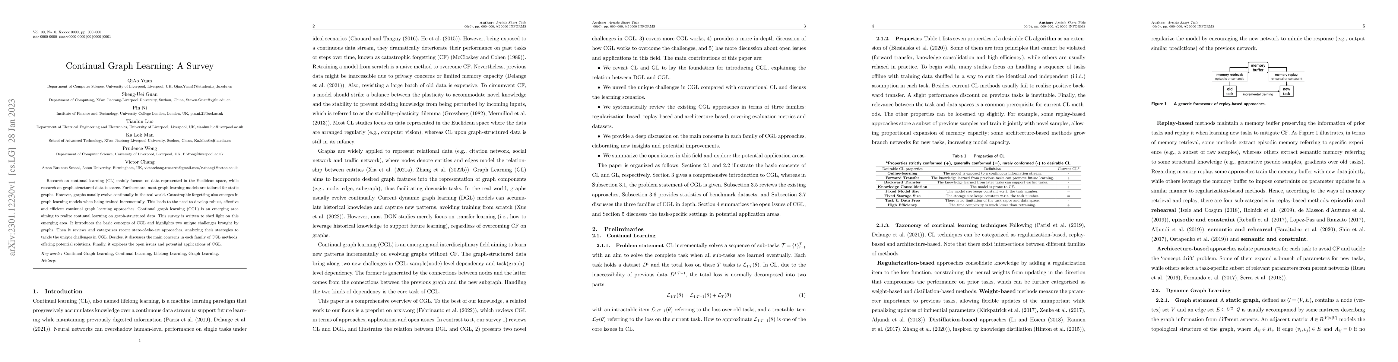 Thumbnail for Continual Graph Learning: A Survey