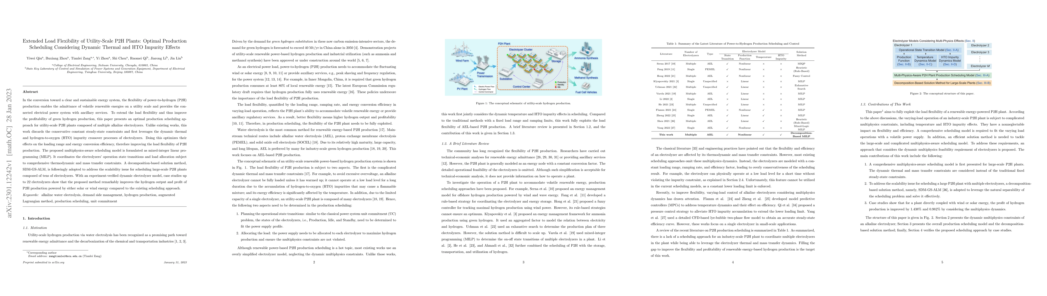 Thumbnail for Extended Load Flexibility of Utility-Scale P2H Plants: Optimal
  Production Scheduling Considering Dynamic Thermal and HTO Impurity Effects