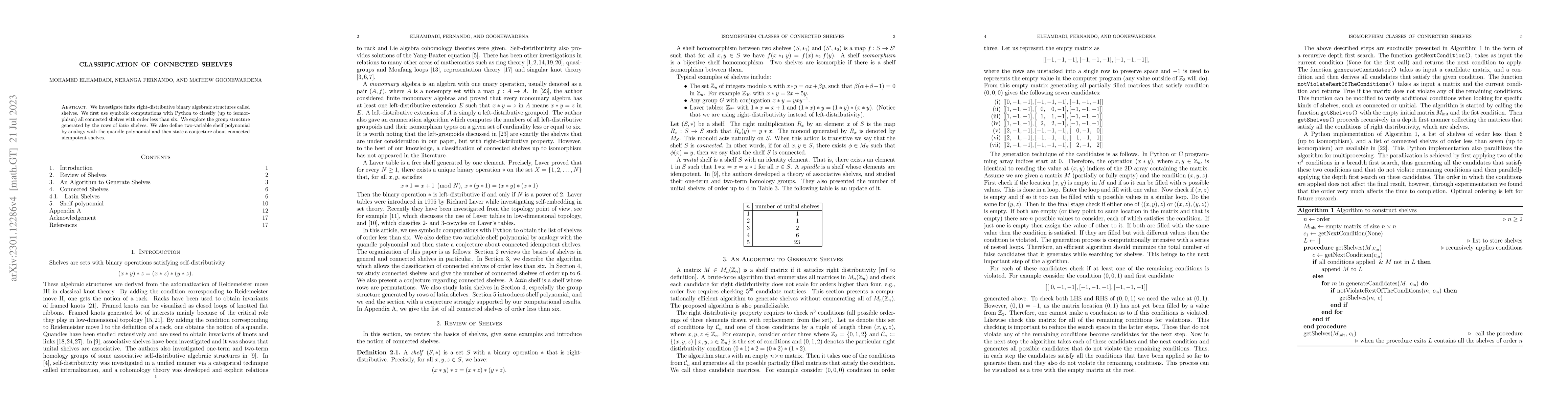 Thumbnail for Classification of Connected Shelves