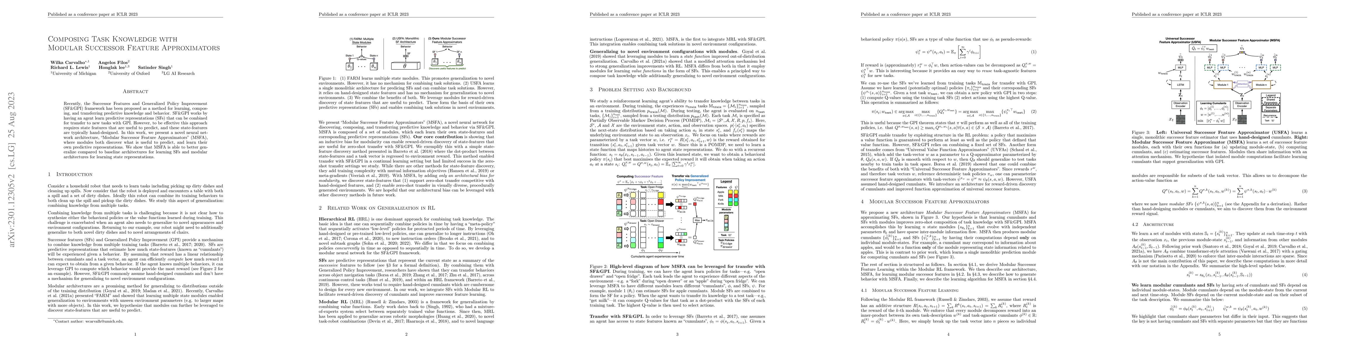 Thumbnail for Composing Task Knowledge with Modular Successor Feature Approximators