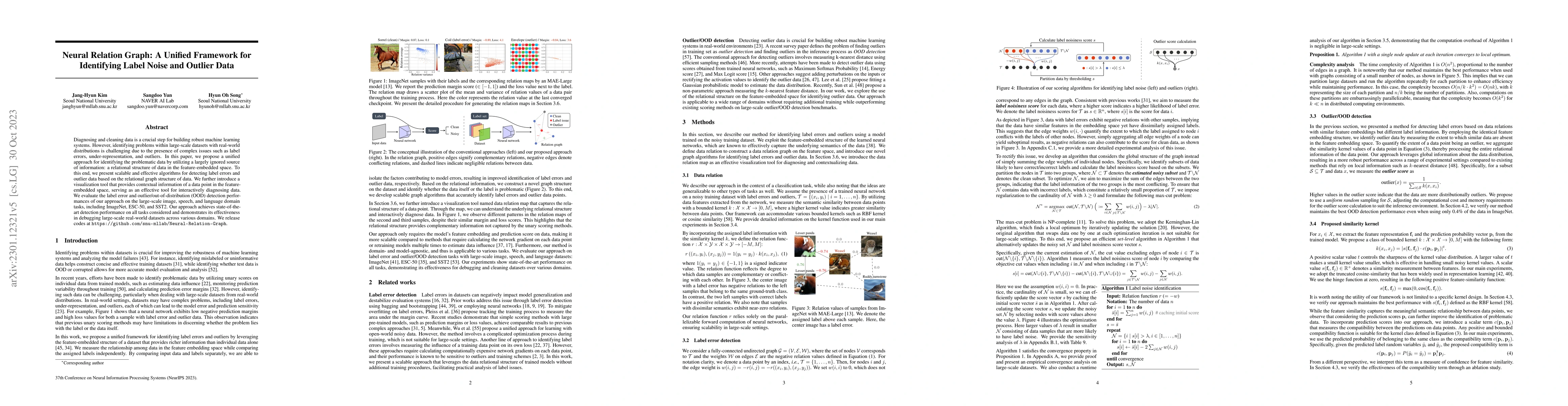 Thumbnail for Neural Relation Graph: A Unified Framework for Identifying Label Noise
  and Outlier Data