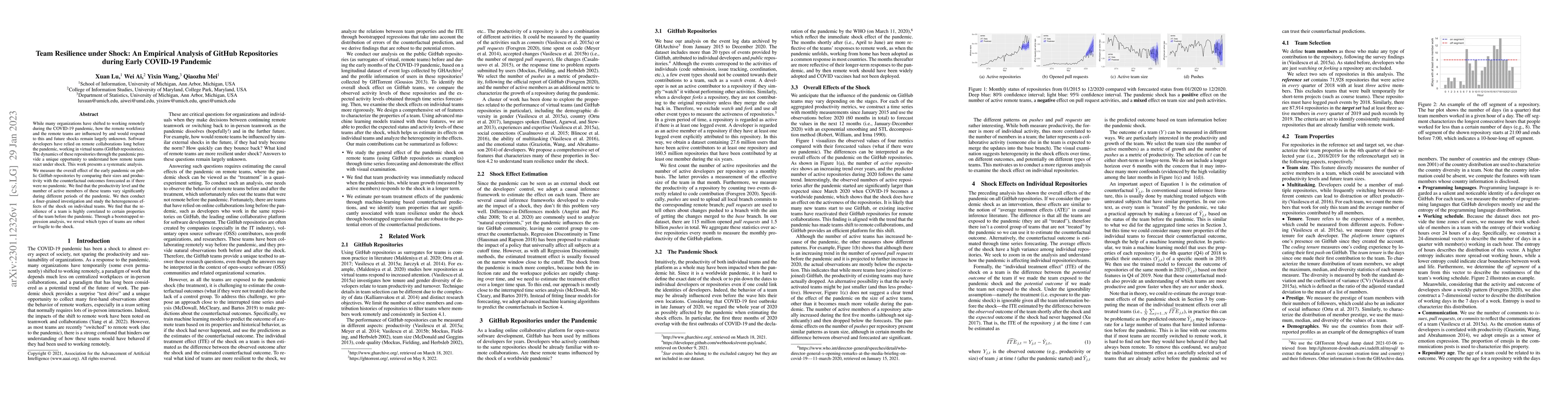 Thumbnail for Team Resilience under Shock: An Empirical Analysis of GitHub
  Repositories during Early COVID-19 Pandemic