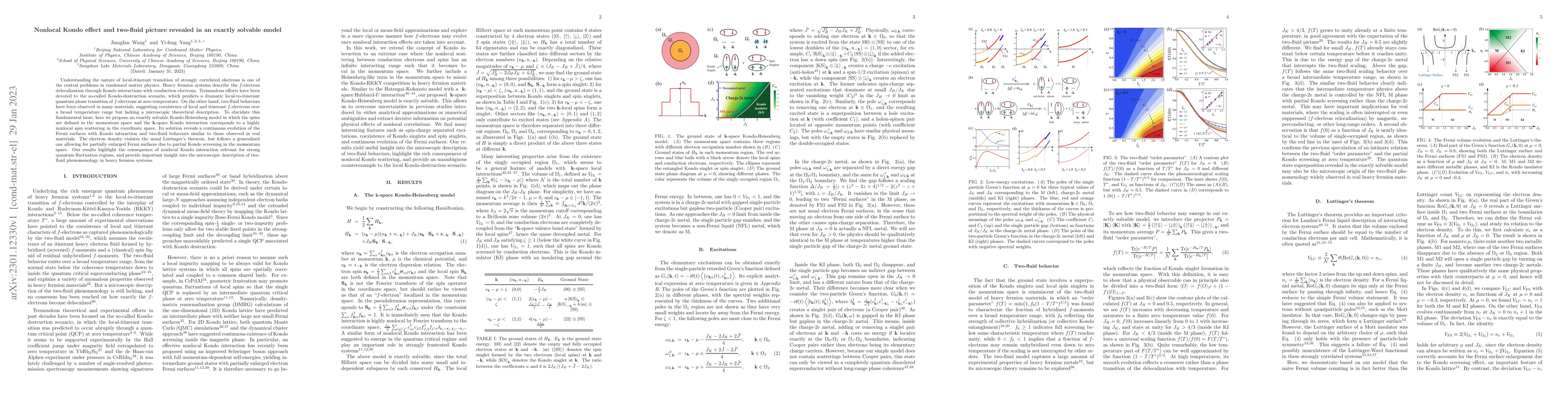 Thumbnail for Nonlocal Kondo effect and two-fluid picture revealed in an exactly
  solvable model
