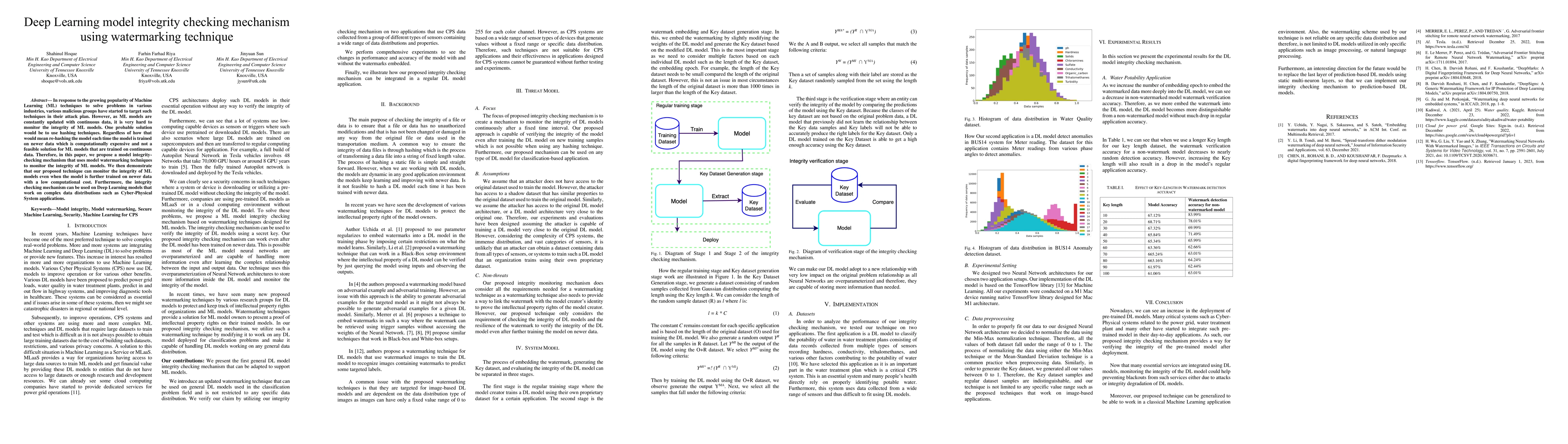 Thumbnail for Deep Learning model integrity checking mechanism using watermarking
  technique