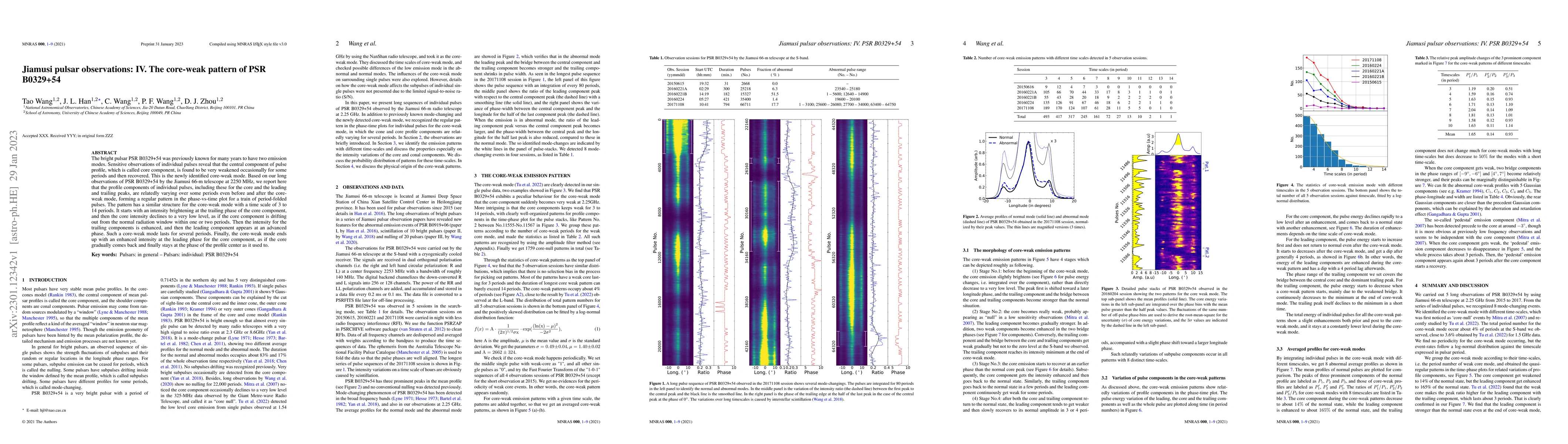 Thumbnail for Jiamusi pulsar observations: IV. The core-weak pattern of PSR B0329+54
