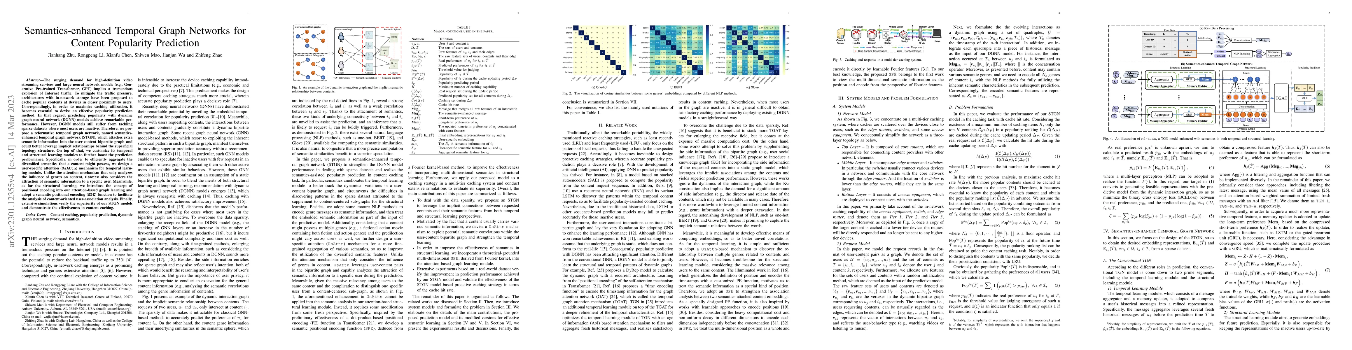 Thumbnail for Semantics-enhanced Temporal Graph Networks for Content Popularity
  Prediction