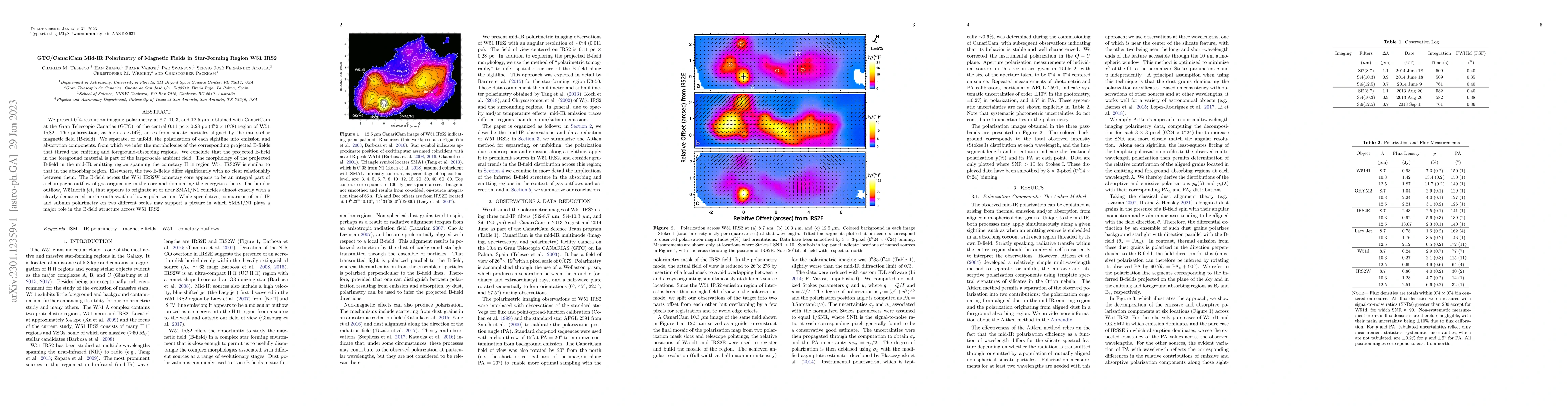 Thumbnail for GTC/CanariCam Mid-IR Polarimetry of Magnetic Fields in Star-Forming
  Region W51 IRS2