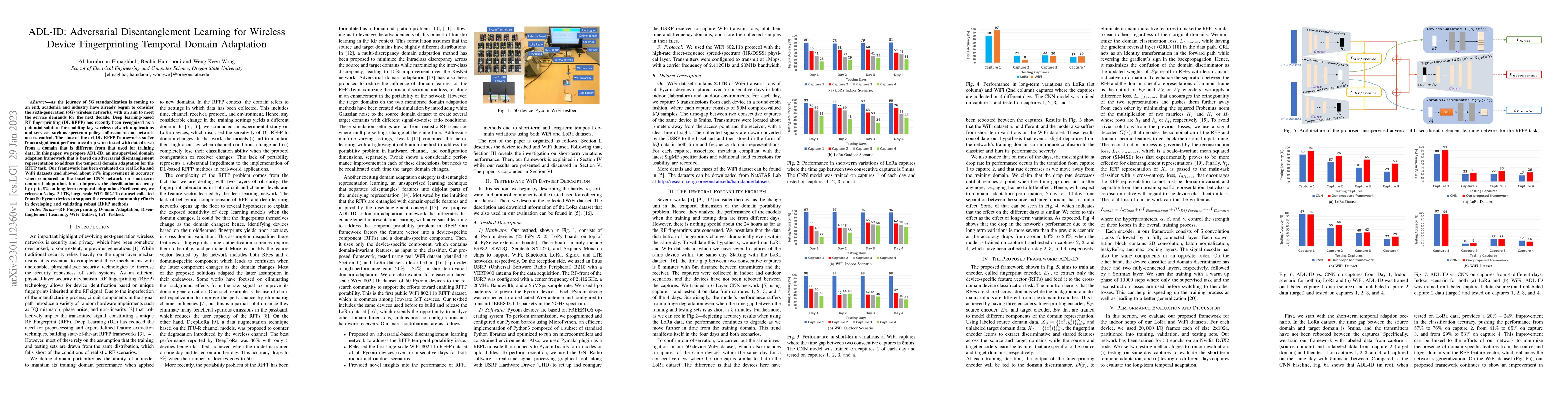 Thumbnail for ADL-ID: Adversarial Disentanglement Learning for Wireless Device
  Fingerprinting Temporal Domain Adaptation