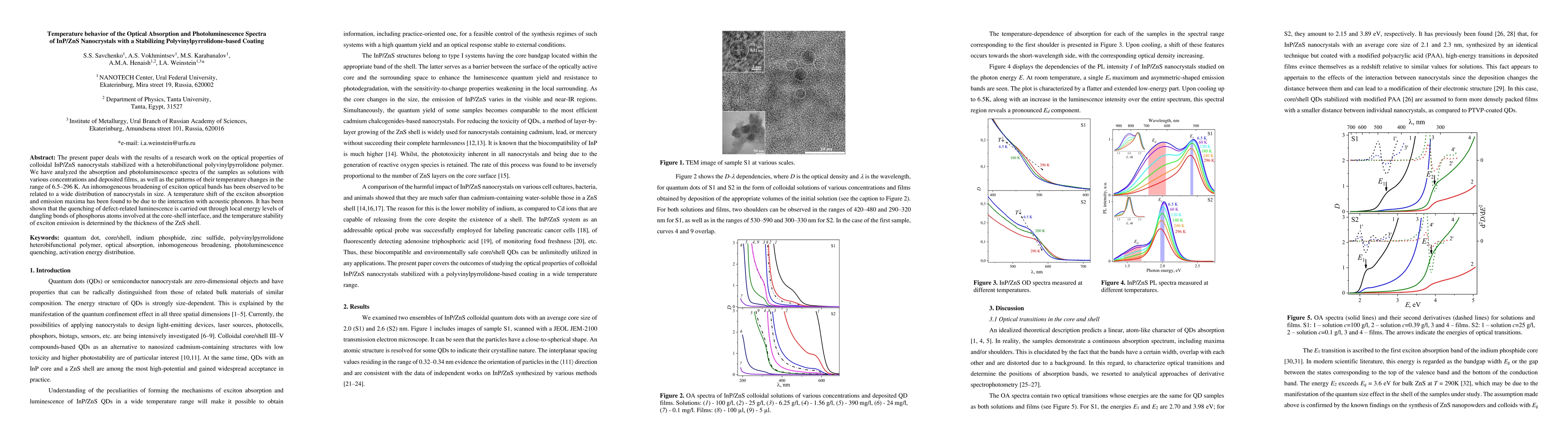 Thumbnail for Temperature behavior of the Optical Absorption and Photoluminescence
  Spectra of InP/ZnS Nanocrystals with a Stabilizing Polyvinylpyrrolidone-based
  Coating