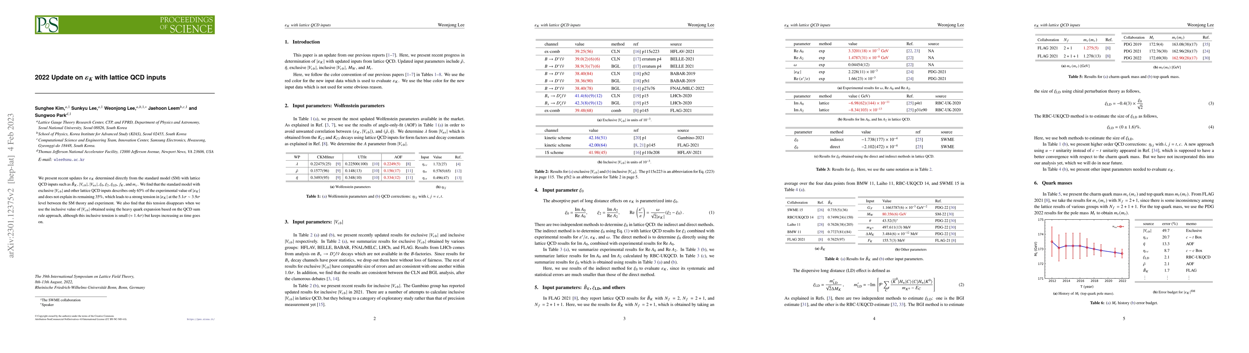 Thumbnail for 2022 Update on $\varepsilon_K$ with lattice QCD inputs