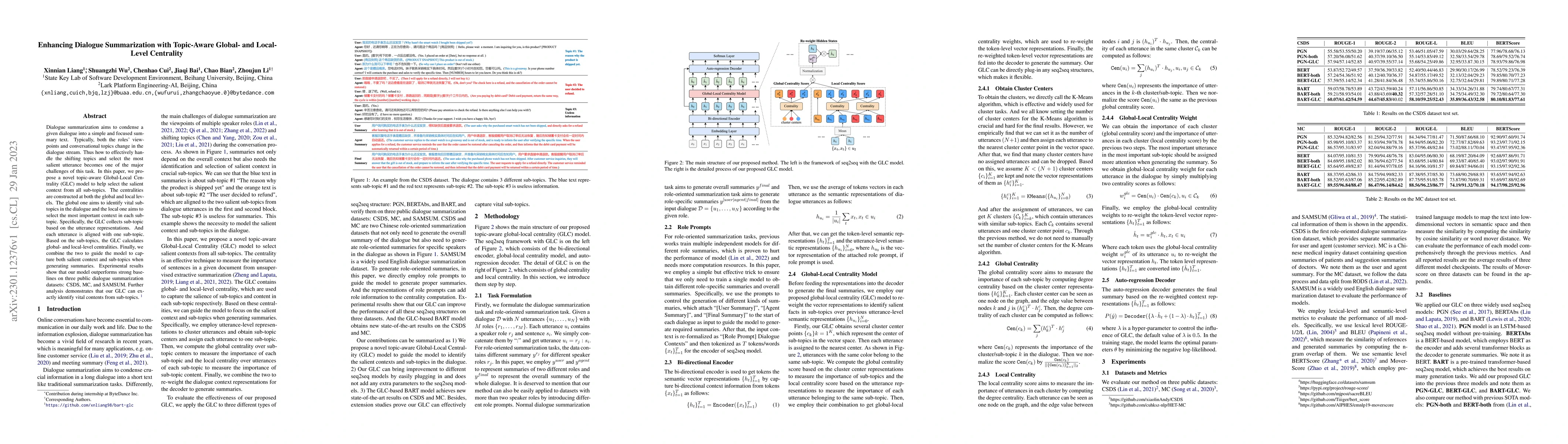 Thumbnail for Enhancing Dialogue Summarization with Topic-Aware Global- and Local-
  Level Centrality