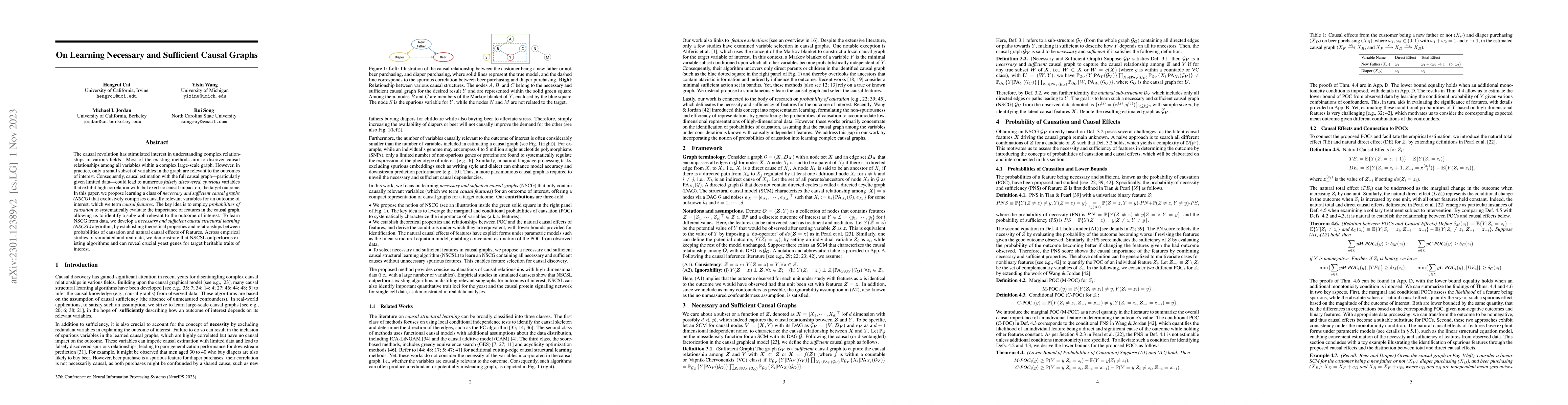 Thumbnail for On Learning Necessary and Sufficient Causal Graphs
