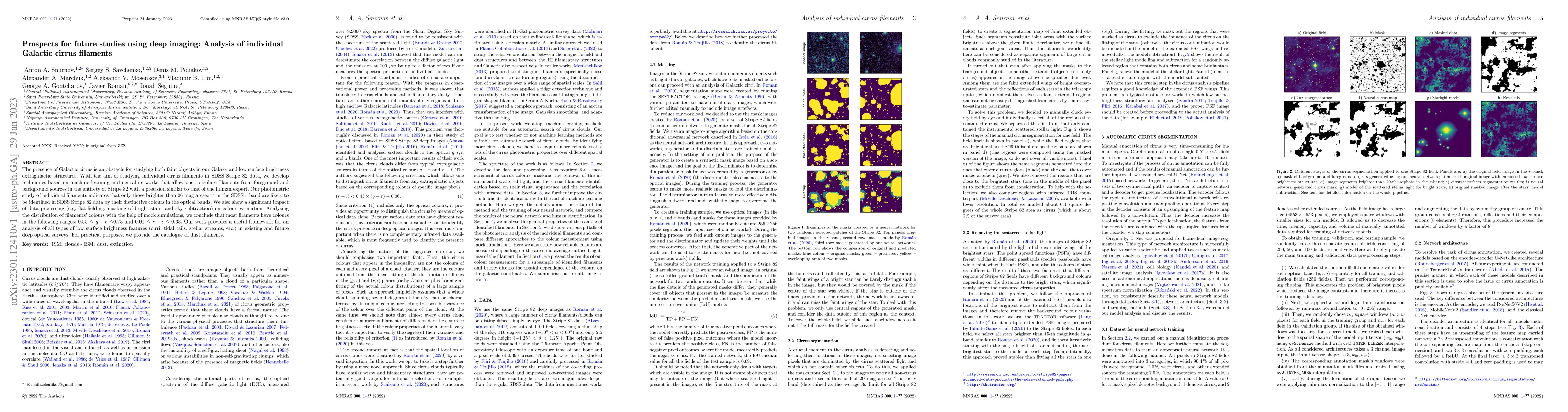 Thumbnail for Prospects for future studies using deep imaging: Analysis of individual
  Galactic cirrus filaments