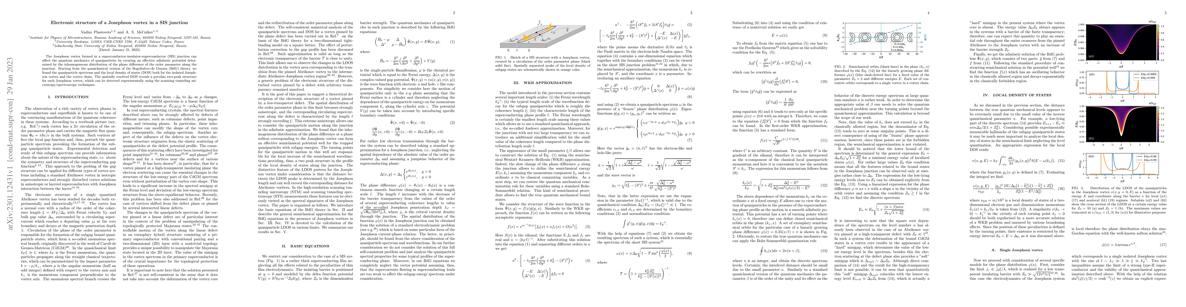Thumbnail for Electronic structure of a Josephson vortex in a SIS junction