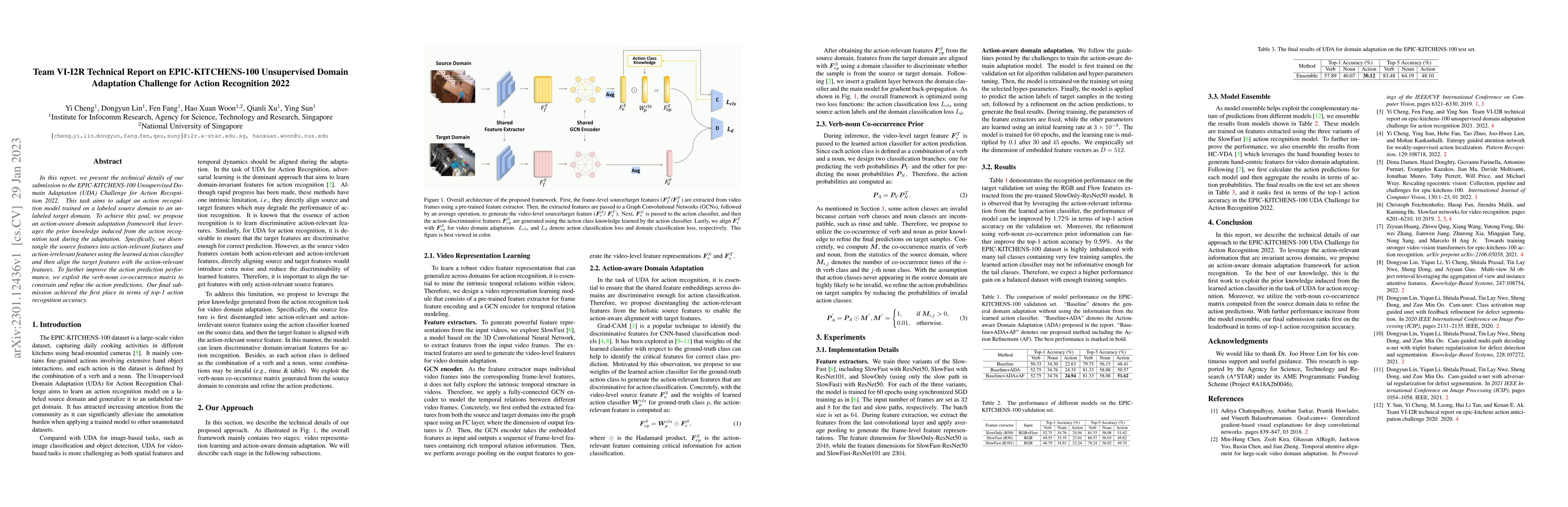 Thumbnail for Team VI-I2R Technical Report on EPIC-KITCHENS-100 Unsupervised Domain
  Adaptation Challenge for Action Recognition 2022