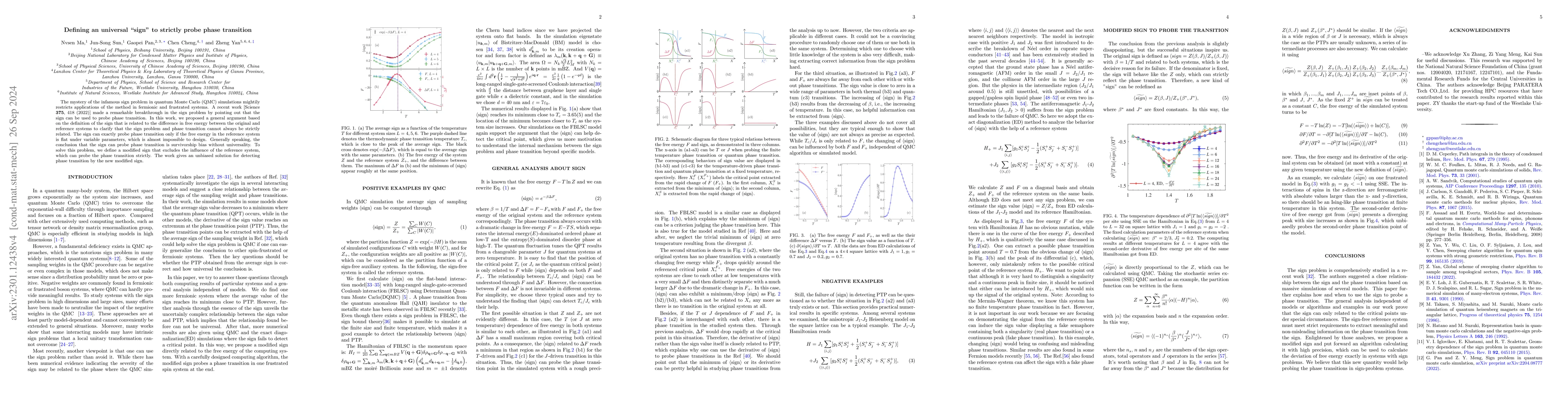 Thumbnail for Defining an universal "sign" to strictly probe phase transition