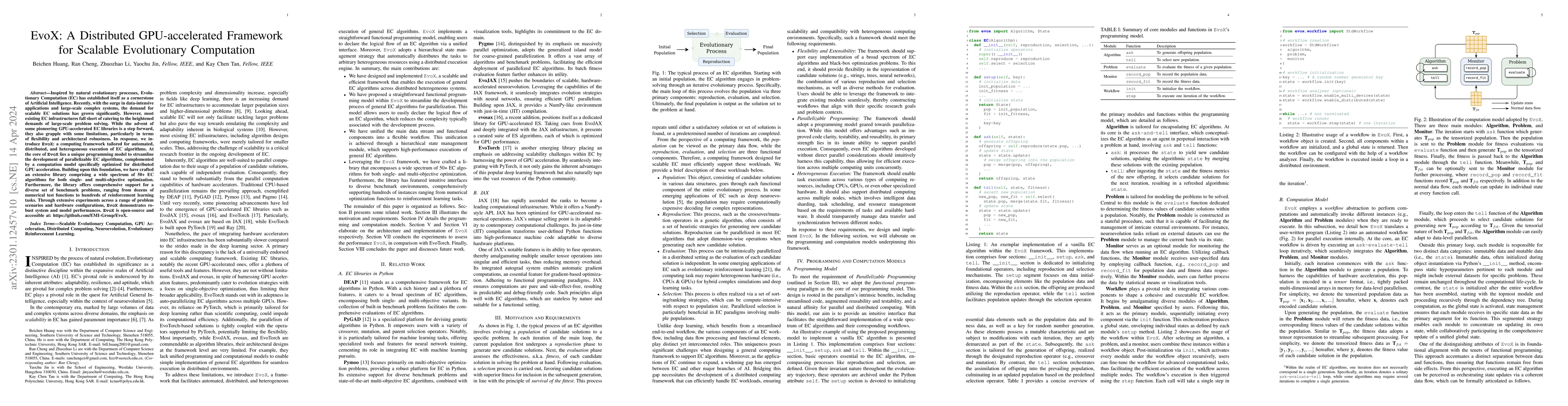 Thumbnail for EvoX: A Distributed GPU-accelerated Framework for Scalable Evolutionary
  Computation