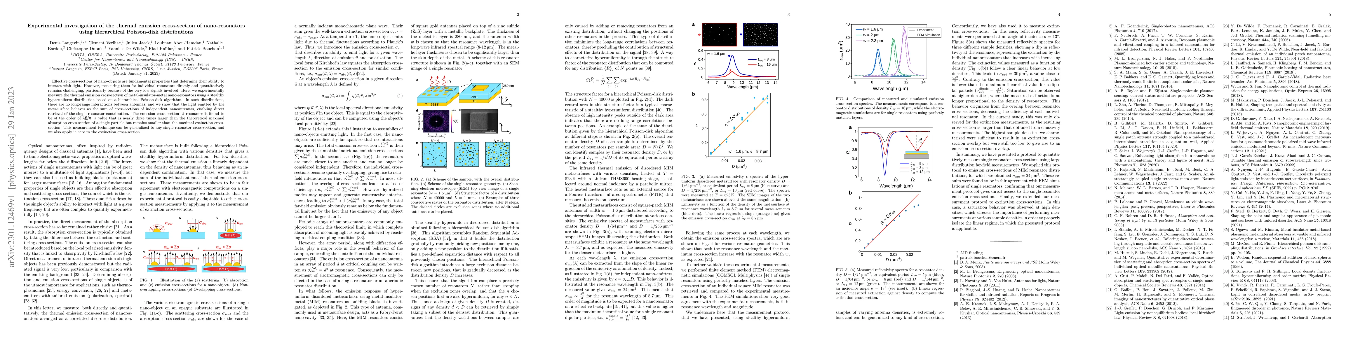 Thumbnail for Experimental investigation of the thermal emission cross-section of
  nano-resonators using hierarchical Poisson-disk distributions