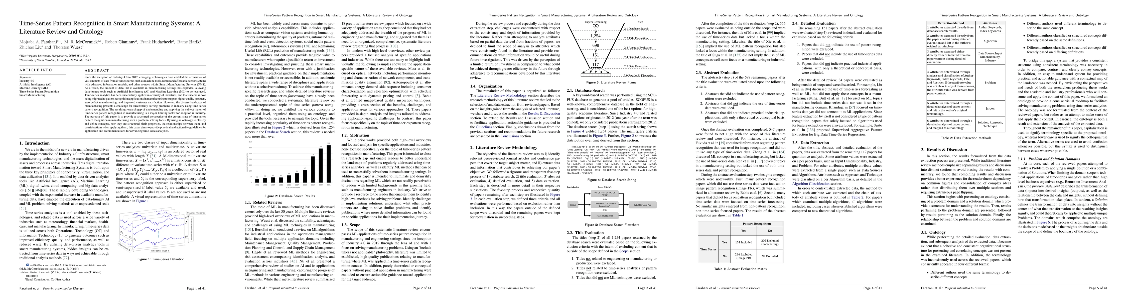 Thumbnail for Time-Series Pattern Recognition in Smart Manufacturing Systems: A
  Literature Review and Ontology