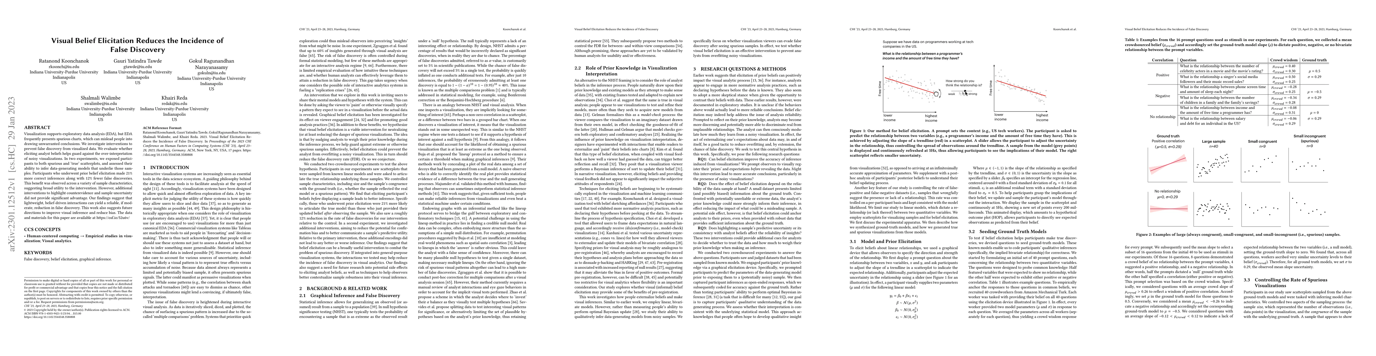 Thumbnail for Visual Belief Elicitation Reduces the Incidence of False Discovery