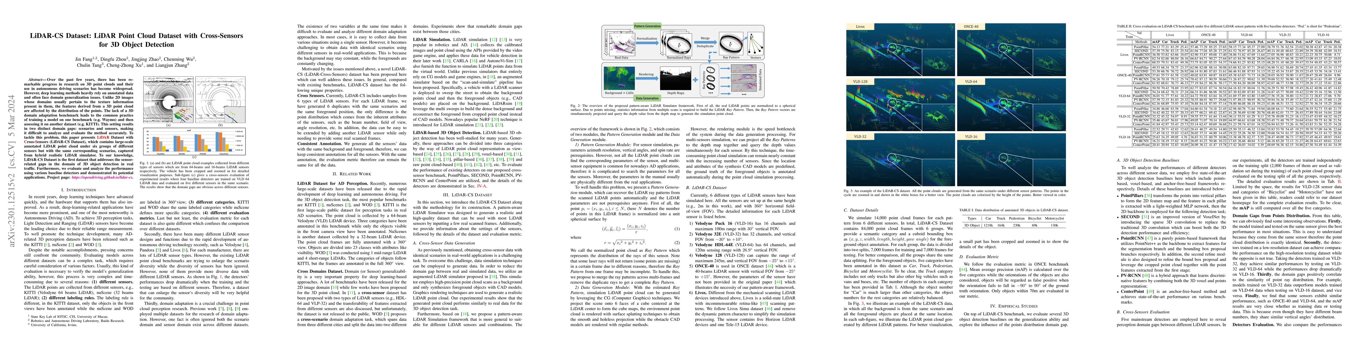 Thumbnail for LiDAR-CS Dataset: LiDAR Point Cloud Dataset with Cross-Sensors for 3D
  Object Detection