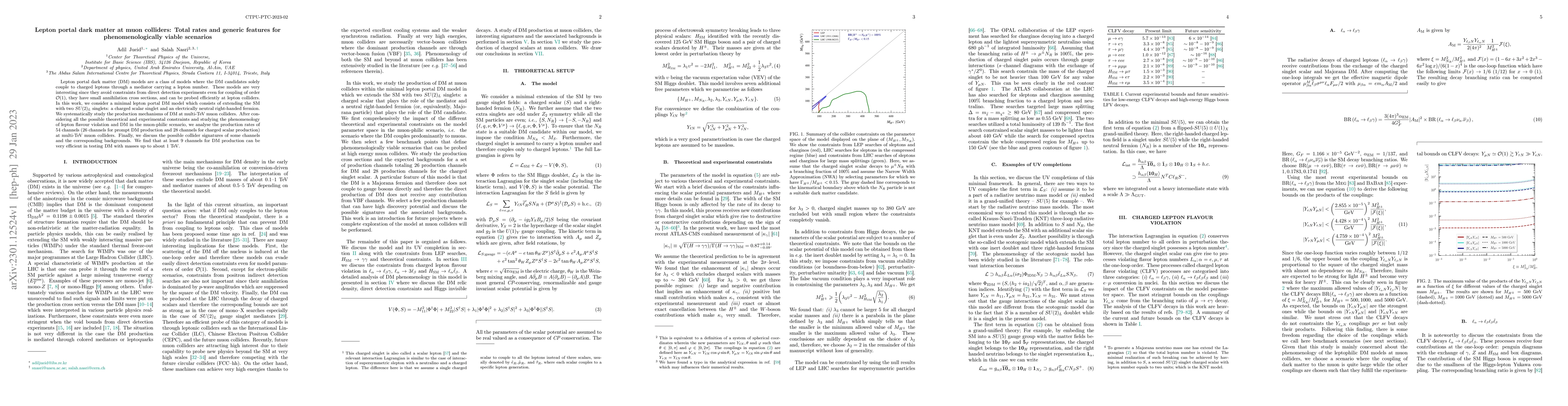 Thumbnail for Lepton portal dark matter at muon colliders: Total rates and generic
  features for phenomenologically viable scenarios