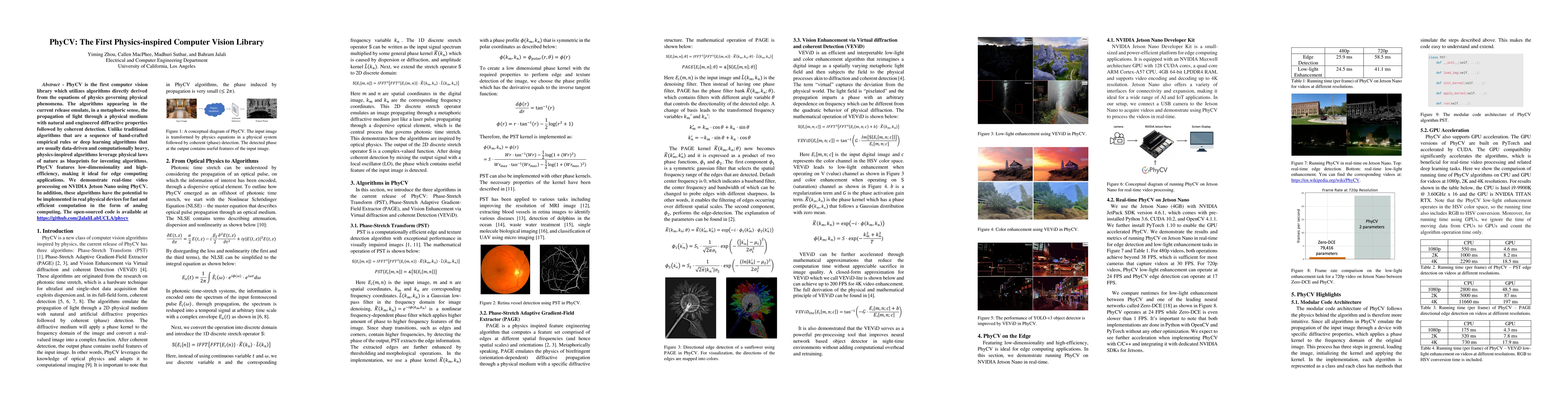 Thumbnail for PhyCV: The First Physics-inspired Computer Vision Library
