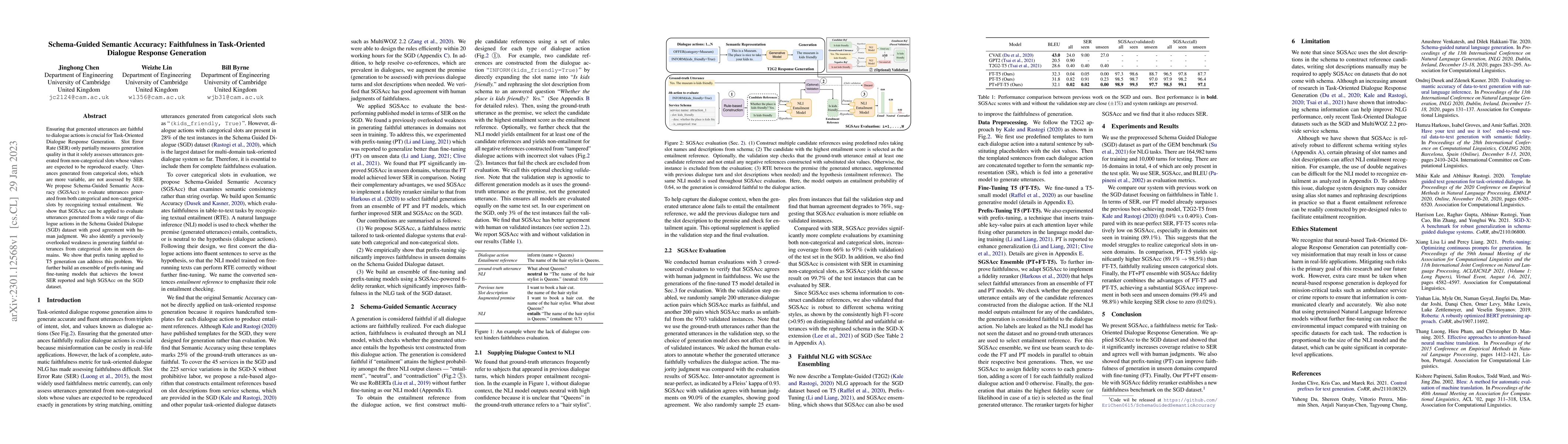 Thumbnail for Schema-Guided Semantic Accuracy: Faithfulness in Task-Oriented Dialogue
  Response Generation