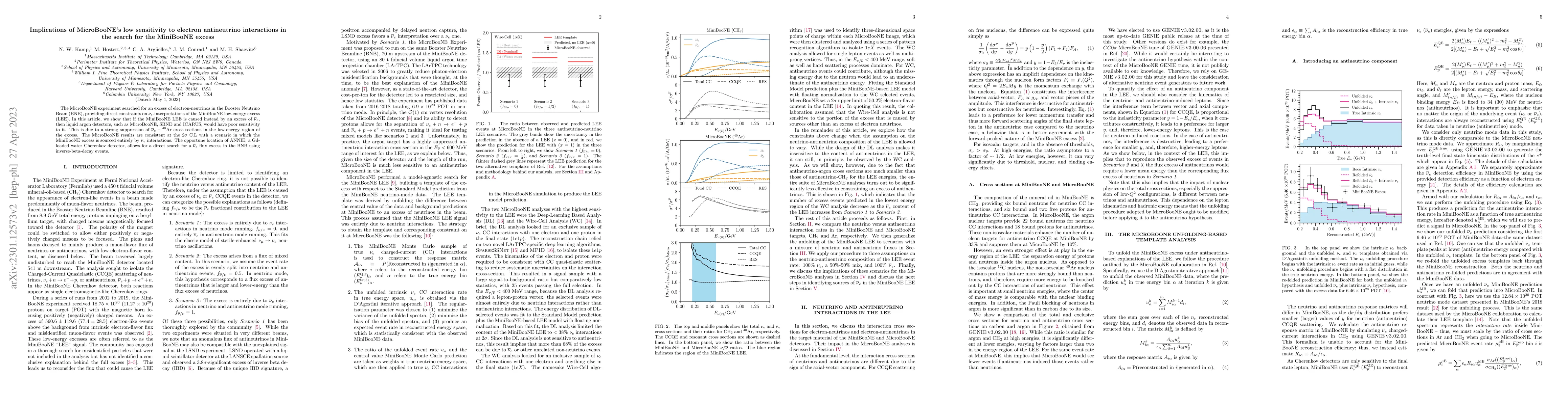 Thumbnail for Implications of MicroBooNE's low sensitivity to electron antineutrino
  interactions in the search for the MiniBooNE excess