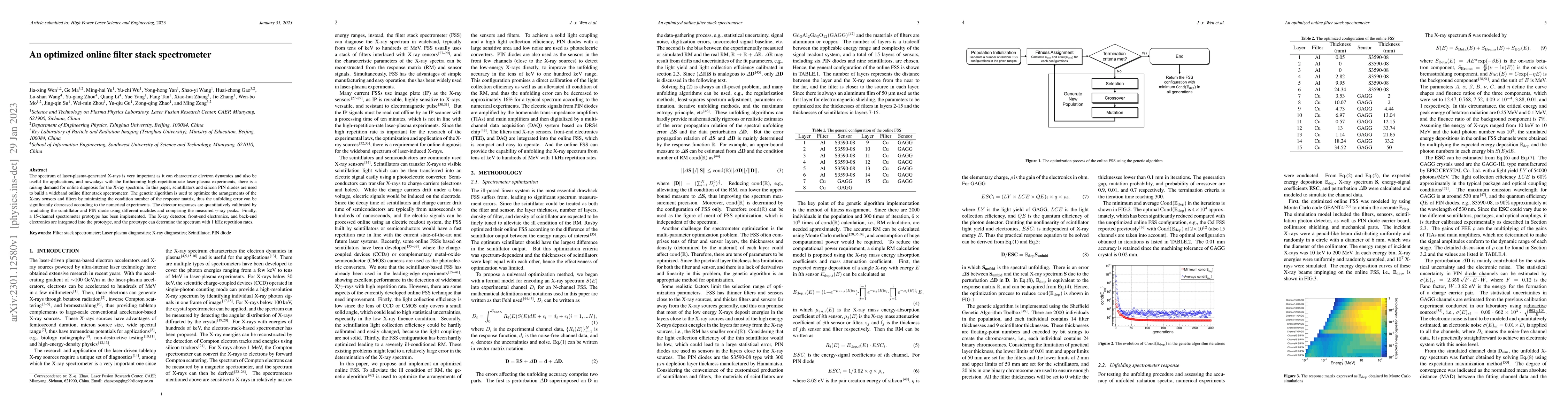 Thumbnail for An optimized online filter stack spectrometer
