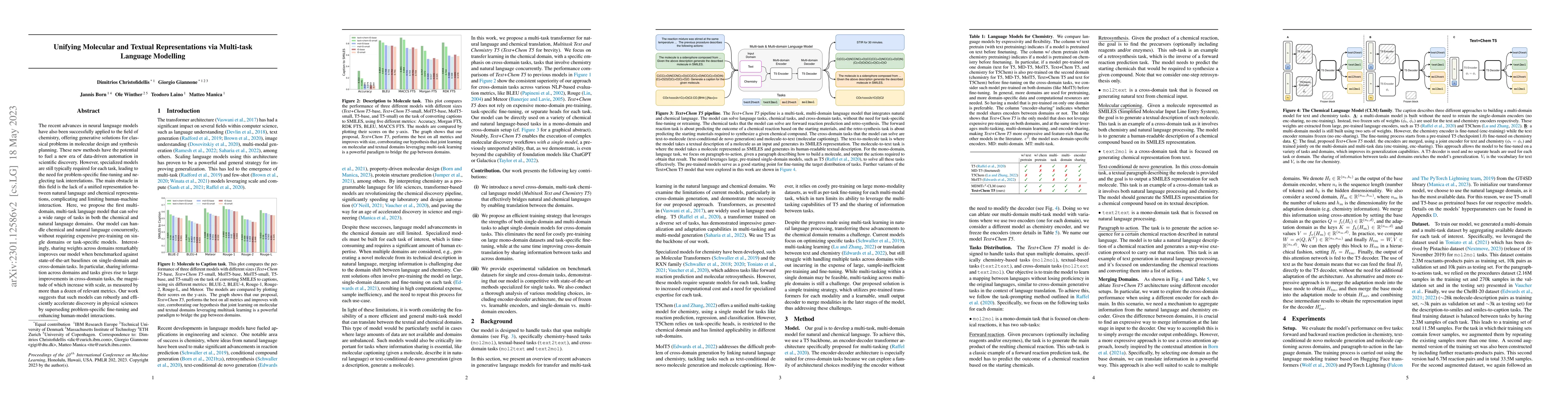 Thumbnail for Unifying Molecular and Textual Representations via Multi-task Language
  Modelling