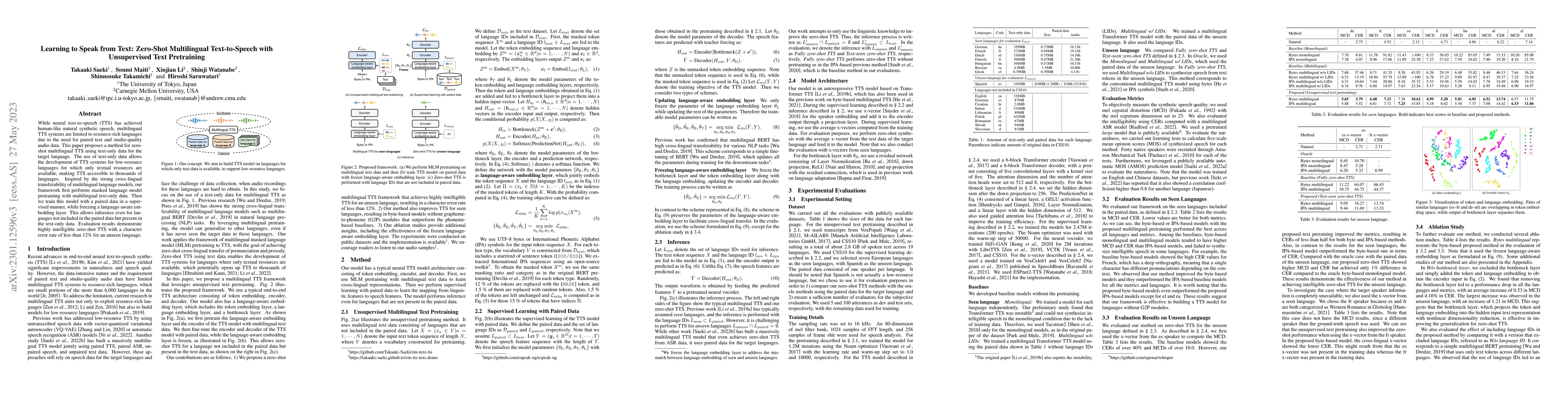 Thumbnail for Learning to Speak from Text: Zero-Shot Multilingual Text-to-Speech with
  Unsupervised Text Pretraining