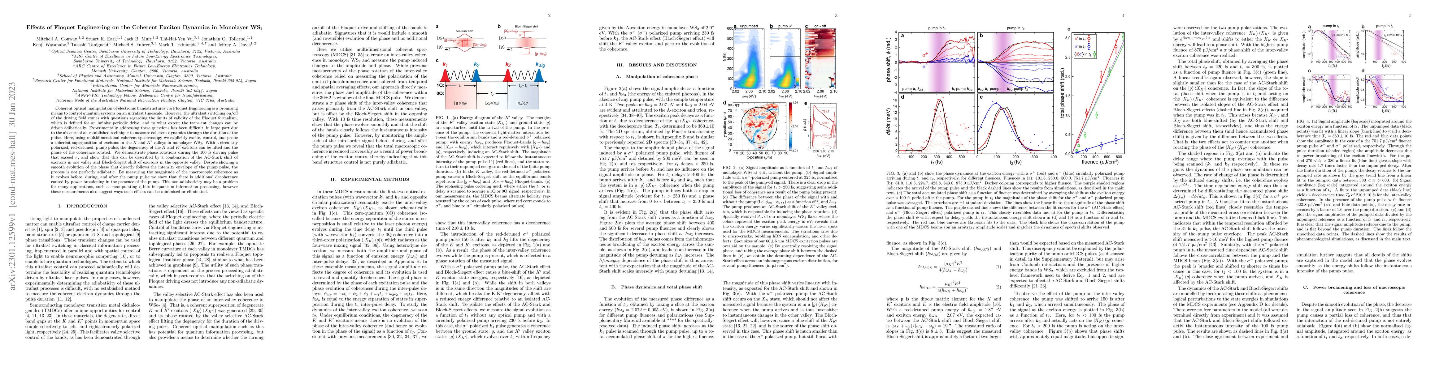 Thumbnail for Effects of Floquet Engineering on the Coherent Exciton Dynamics in
  Monolayer WS$_2$