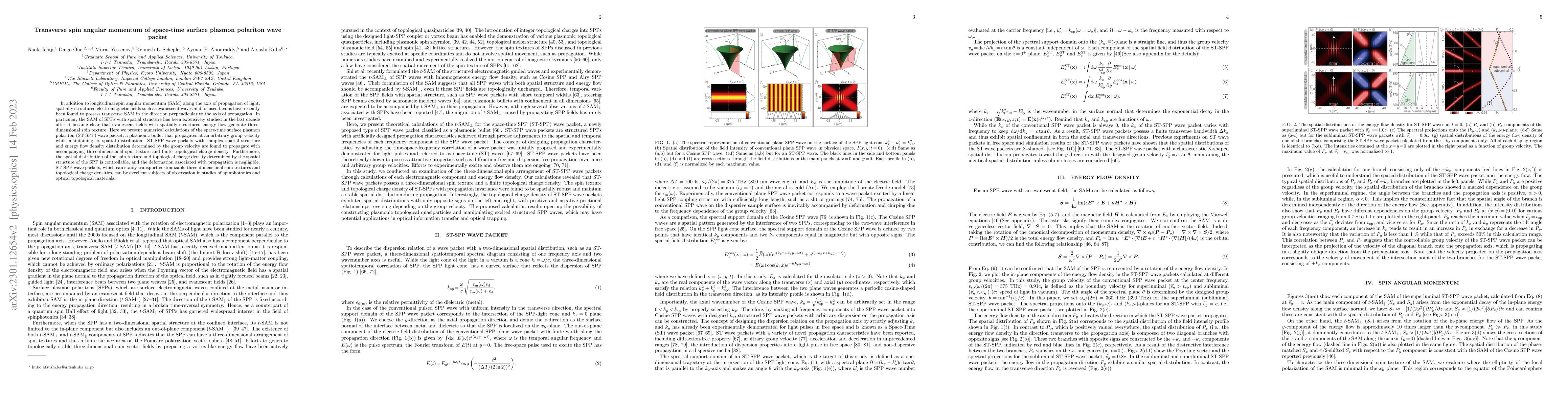 Thumbnail for Transverse spin angular momentum of space-time surface plasmon polariton
  wave packet