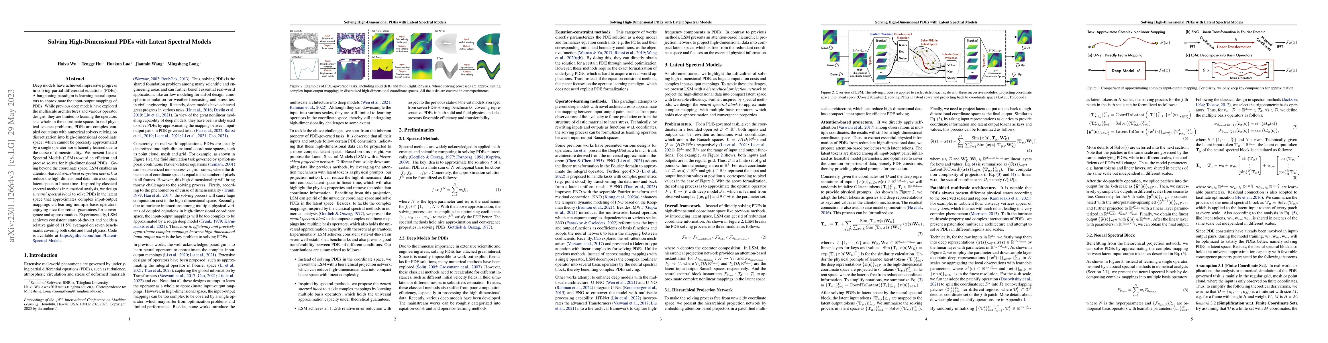 Thumbnail for Solving High-Dimensional PDEs with Latent Spectral Models