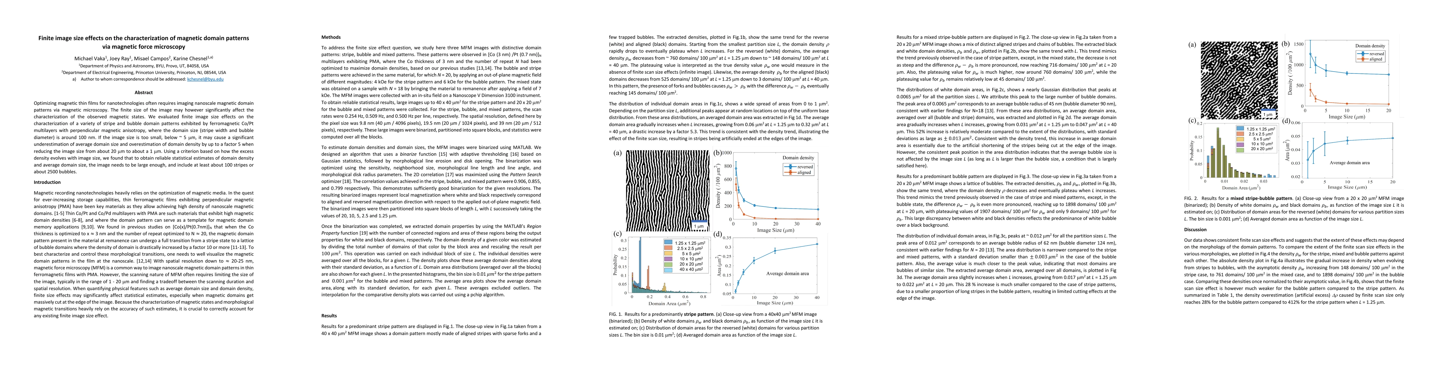 Thumbnail for Finite image size effects on the characterization of magnetic domain
  patterns via magnetic force microscopy