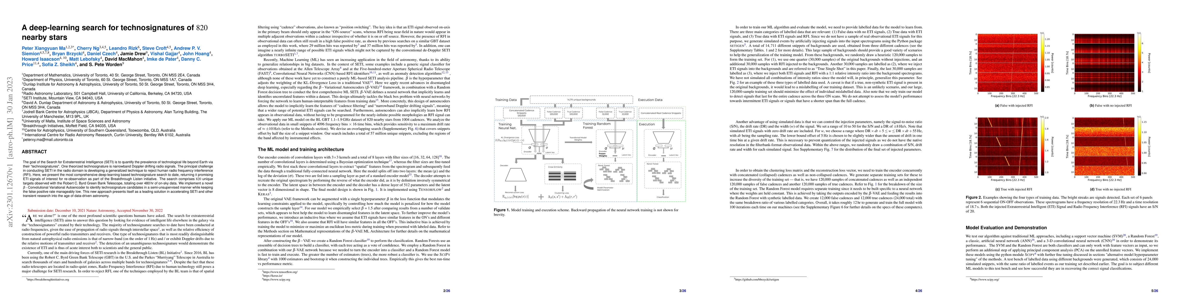Thumbnail for A deep-learning search for technosignatures of 820 nearby stars