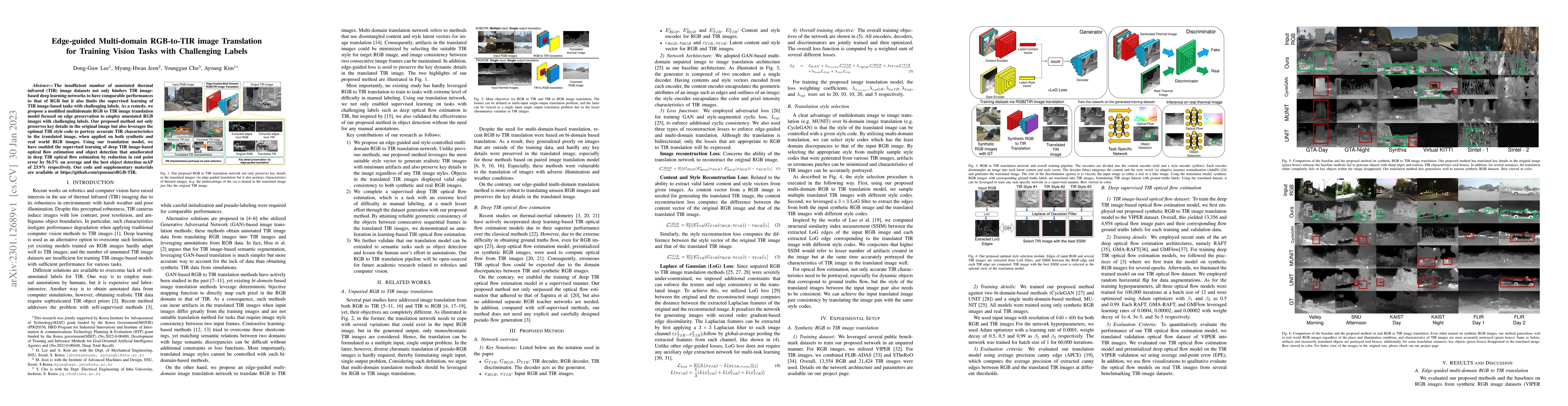 Thumbnail for Edge-guided Multi-domain RGB-to-TIR image Translation for Training
  Vision Tasks with Challenging Labels