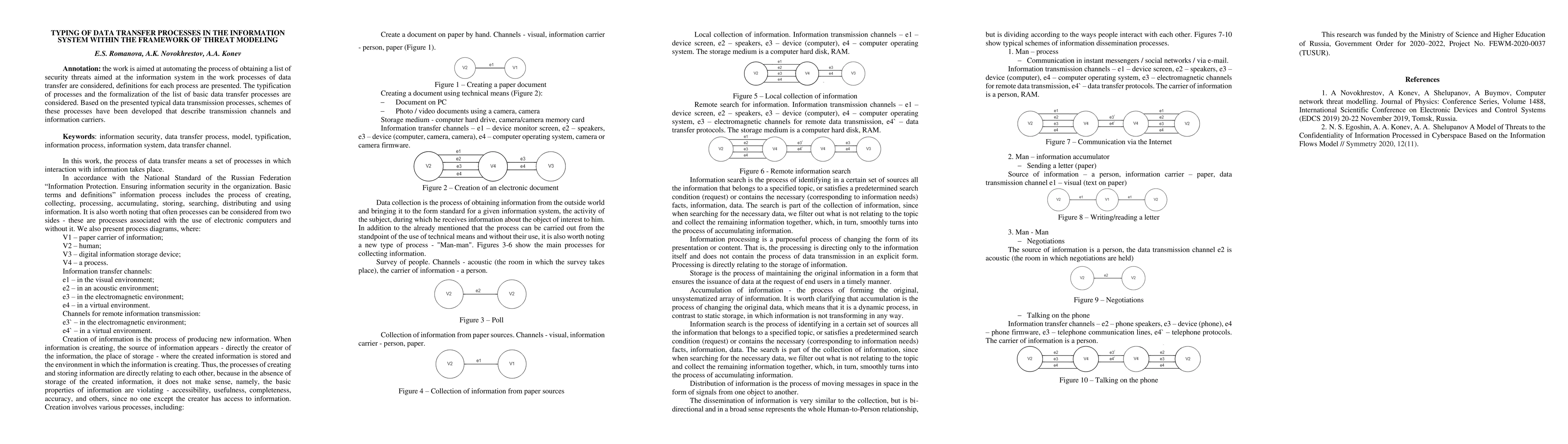 Thumbnail for Typing of data transfer processes in the information system within the
  framework of threat modeling