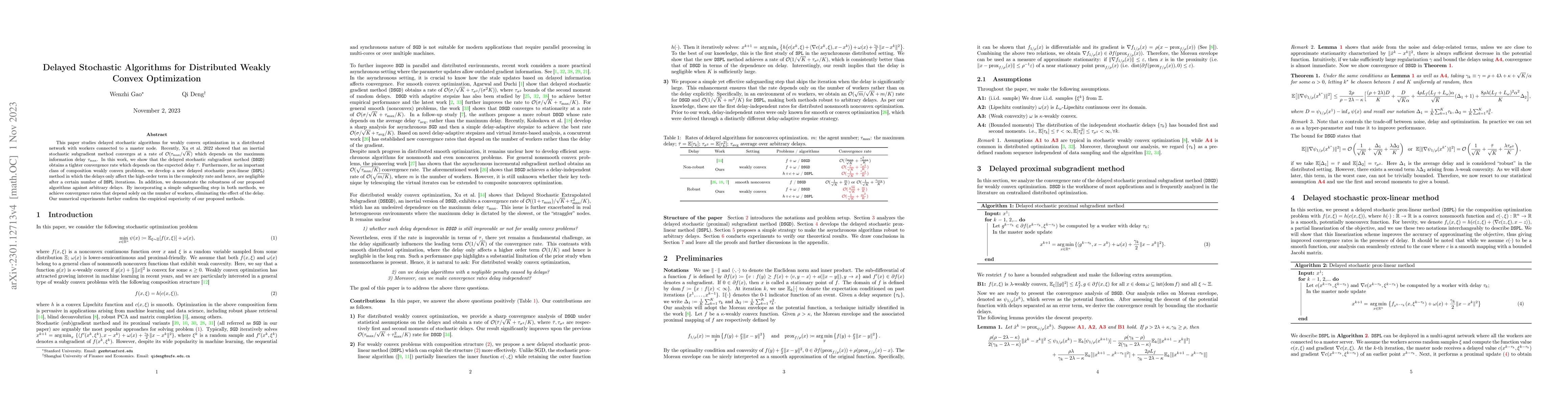 Thumbnail for Delayed Stochastic Algorithms for Distributed Weakly Convex Optimization