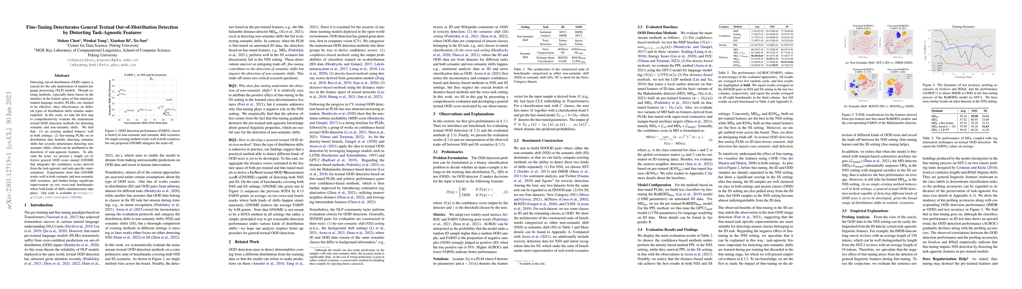 Thumbnail for Fine-Tuning Deteriorates General Textual Out-of-Distribution Detection
  by Distorting Task-Agnostic Features