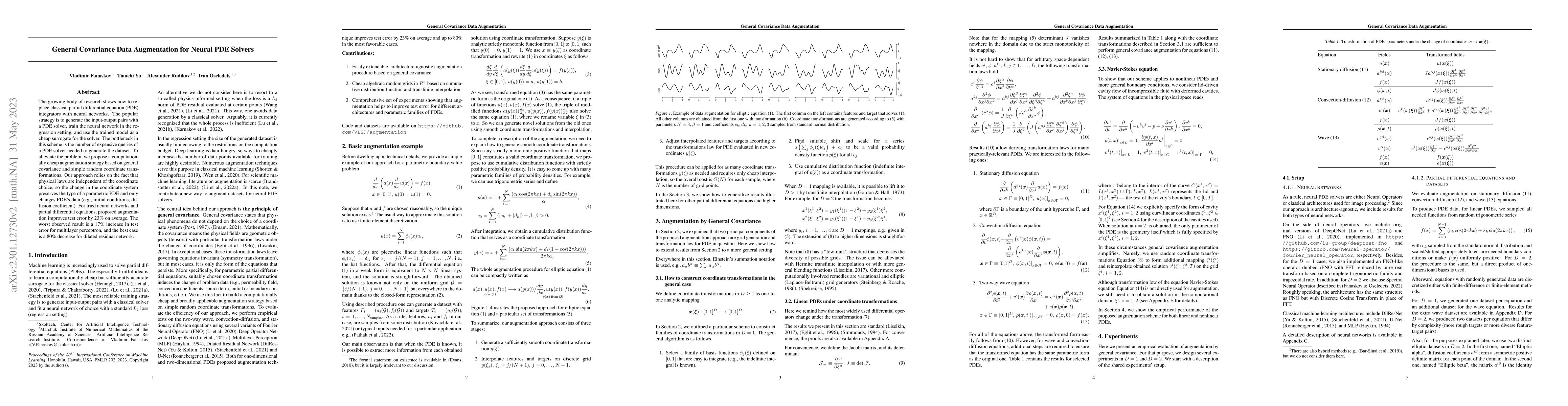 Thumbnail for General Covariance Data Augmentation for Neural PDE Solvers