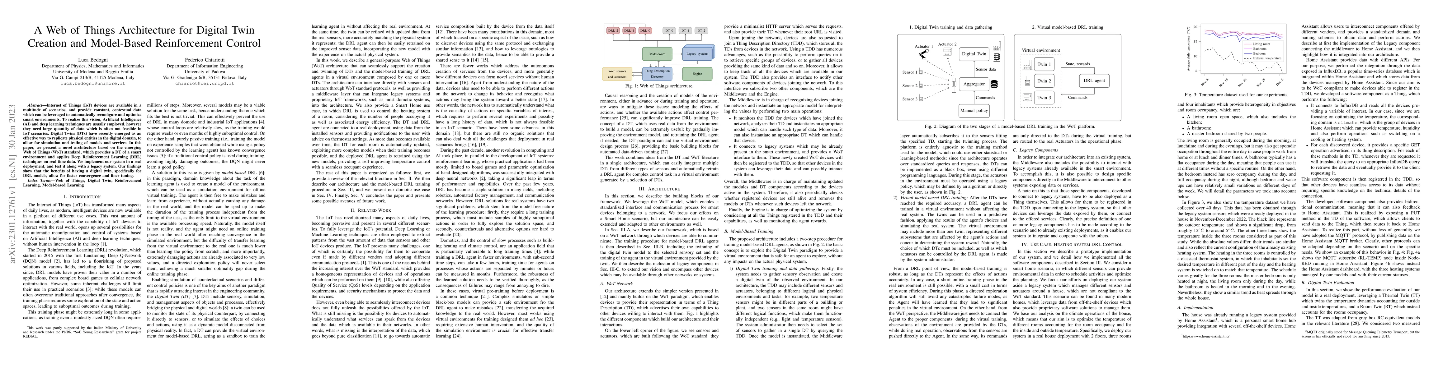 Thumbnail for A Web of Things Architecture for Digital Twin Creation and Model-Based
  Reinforcement Control