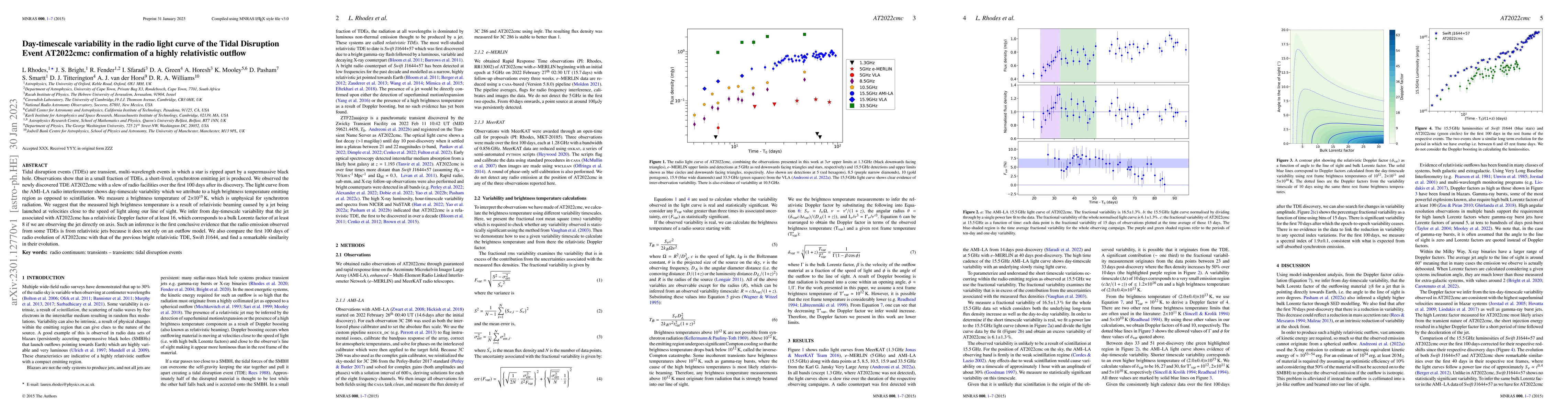 Thumbnail for Day-timescale variability in the radio light curve of the Tidal
  Disruption Event AT2022cmc: confirmation of a highly relativistic outflow
