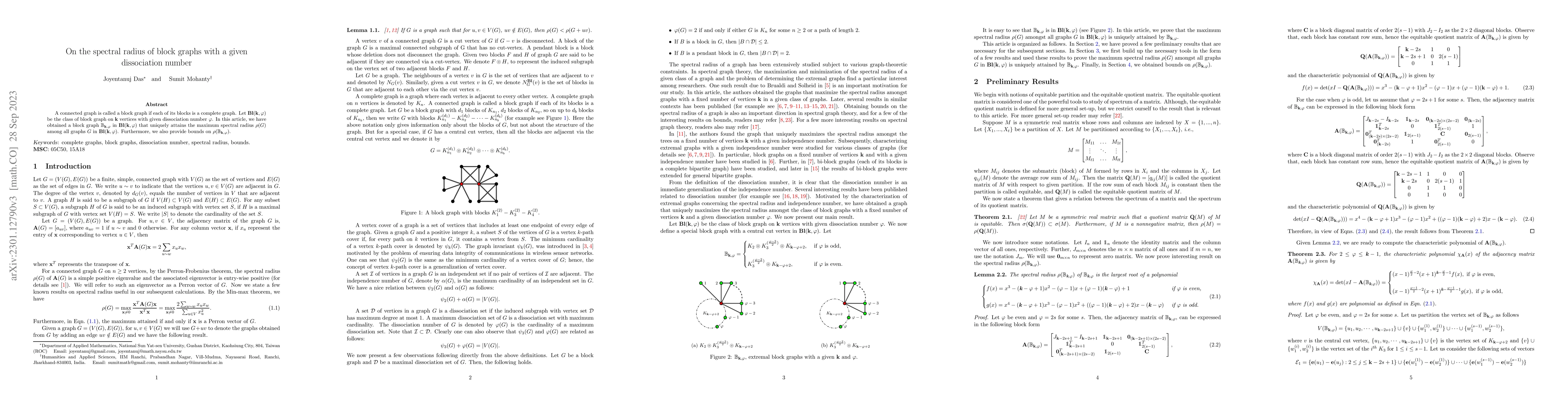 Thumbnail for Maximization of the spectral radius of block graphs with a given
  dissociation number