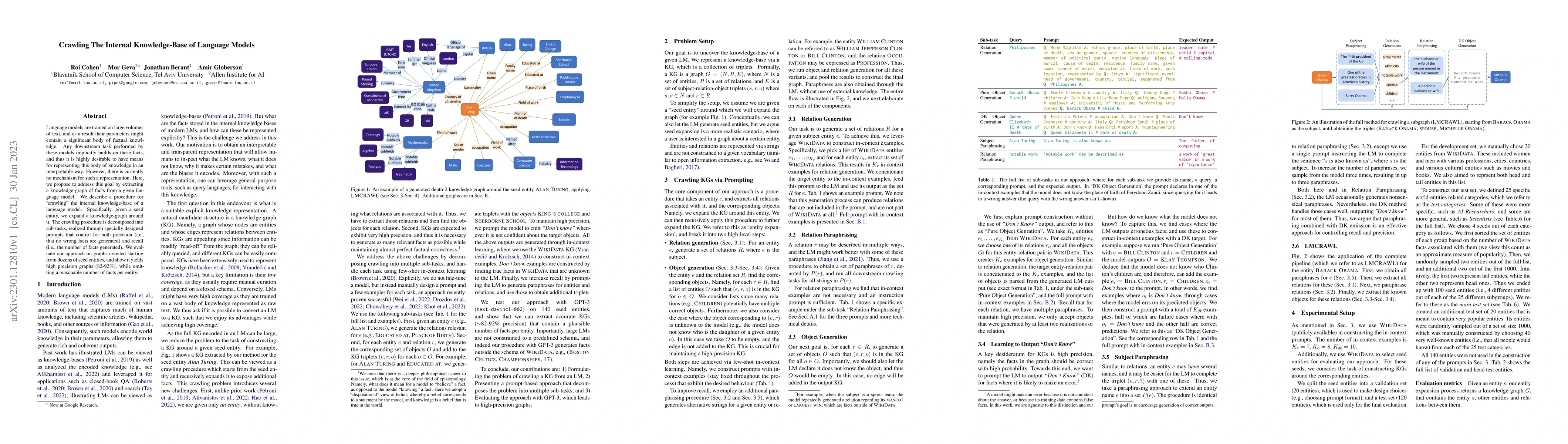Thumbnail for Crawling the Internal Knowledge-Base of Language Models